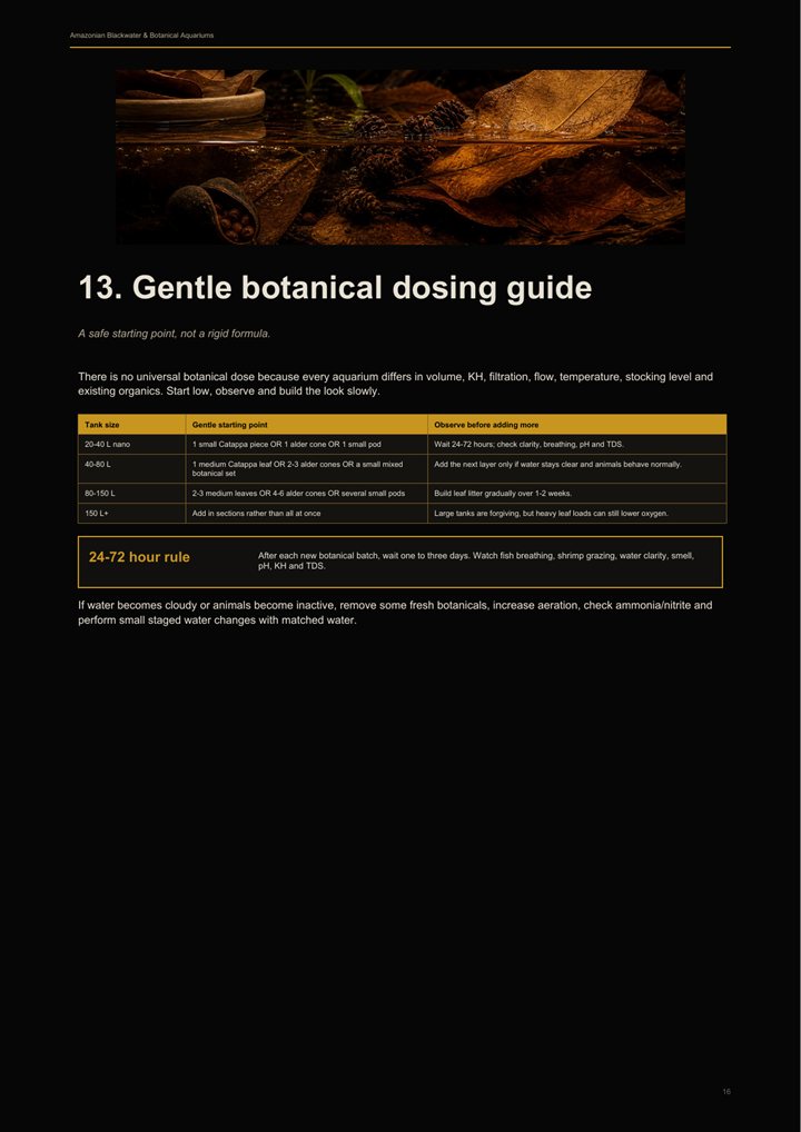 Preview page showing gradual botanical dosing guidance.