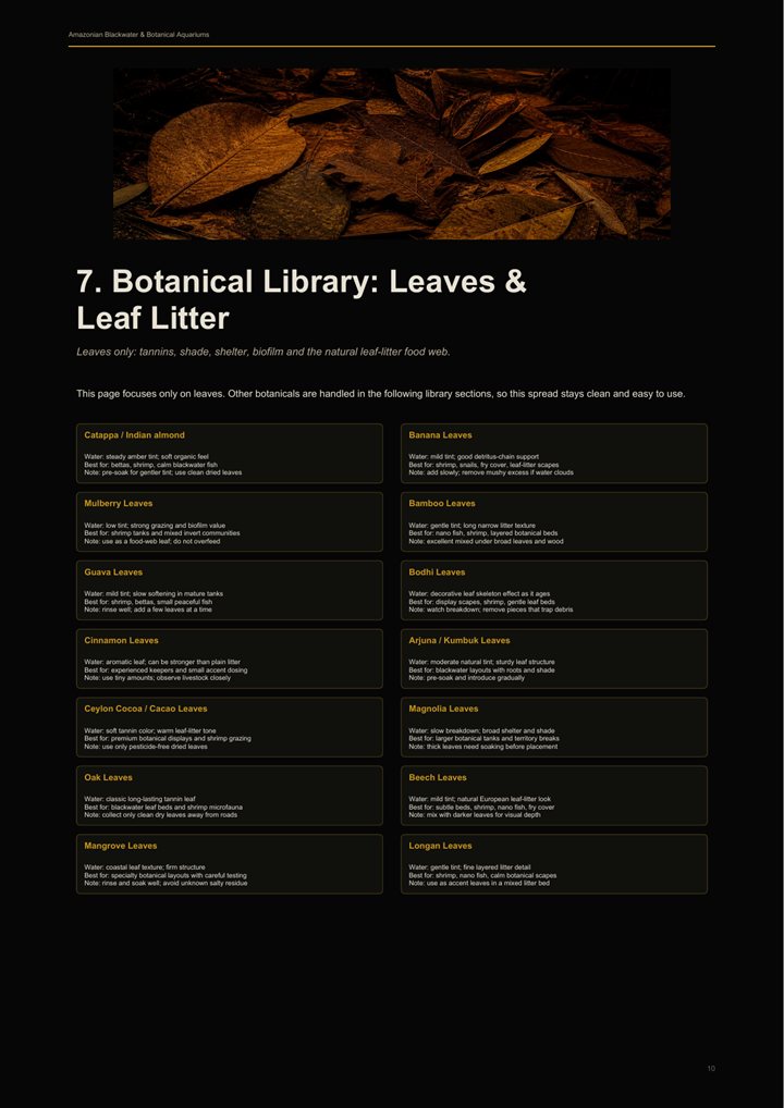 Preview page showing botanical leaf library guidance.