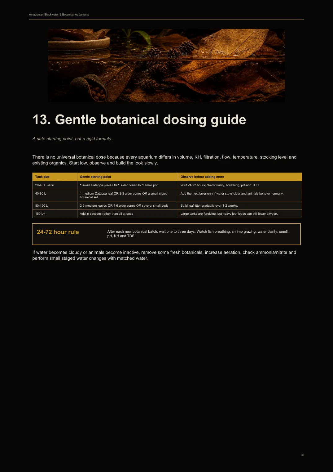 Gentle botanical dosing guide page